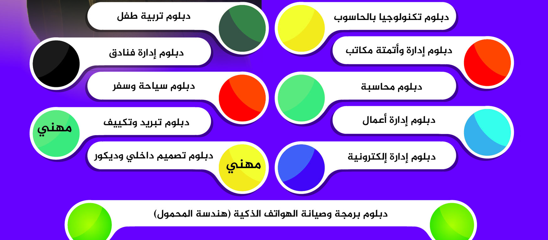 ���� ���� ��� ����� �� ���� ���