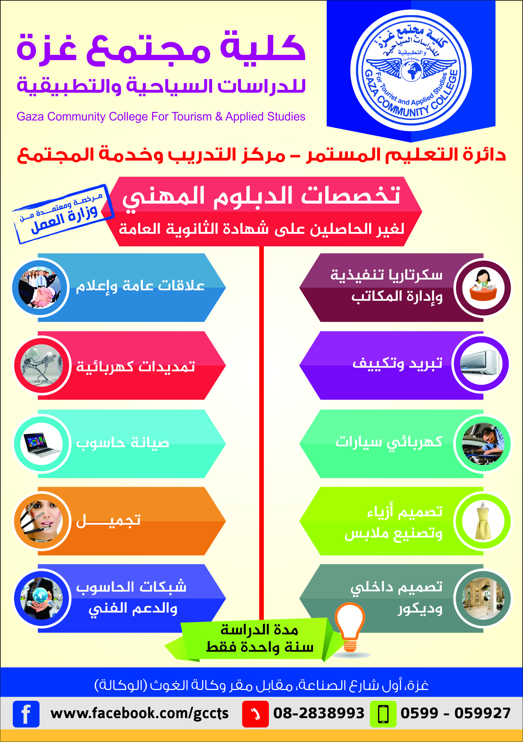 ����� ��� ������� �� ������� ������ .